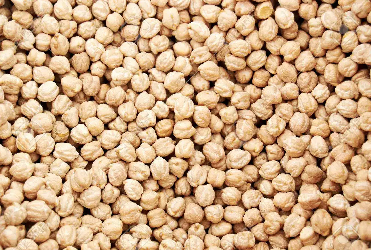 Indian pulses chickpeas – global demand